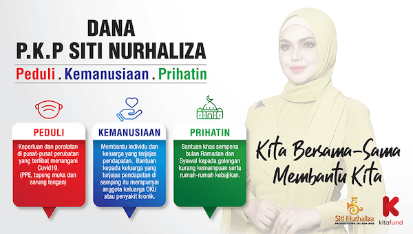 Dana P.K.P Siti Nurhaliza